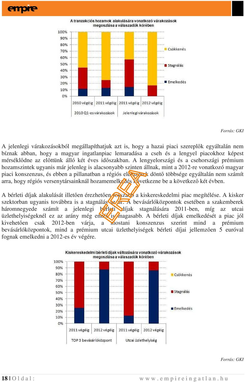 A lengyelországi és a csehországi prémium hozamszintek ugyanis már jelenleg is alacsonyabb szinten állnak, mint a 2012-re vonatkozó magyar piaci konszenzus, és ebben a pillanatban a régiós elemzések