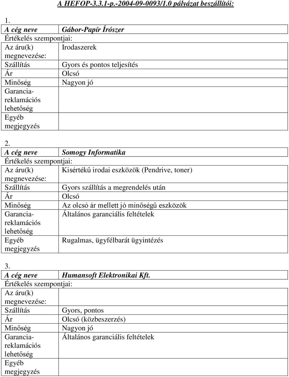 A cég neve Somogy Informatika Az áru(k) Kisértékű irodai eszközök (Pendrive, toner) Szállítás Gyors szállítás a megrendelés