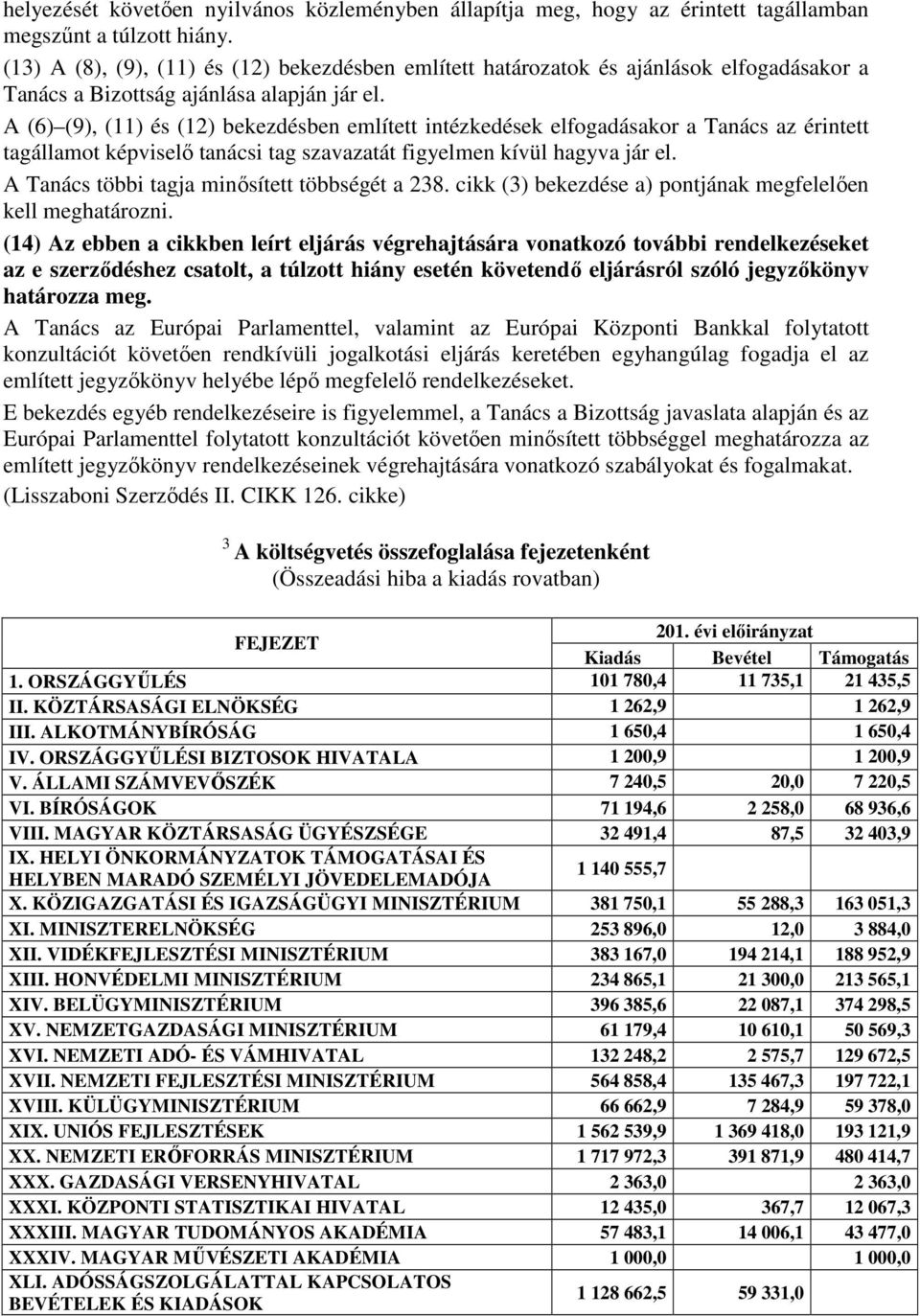 A (6) (9), (11) és (12) bekezdésben említett intézkedések elfogadásakor a Tanács az érintett tagállamot képviselő tanácsi tag szavazatát figyelmen kívül hagyva jár el.