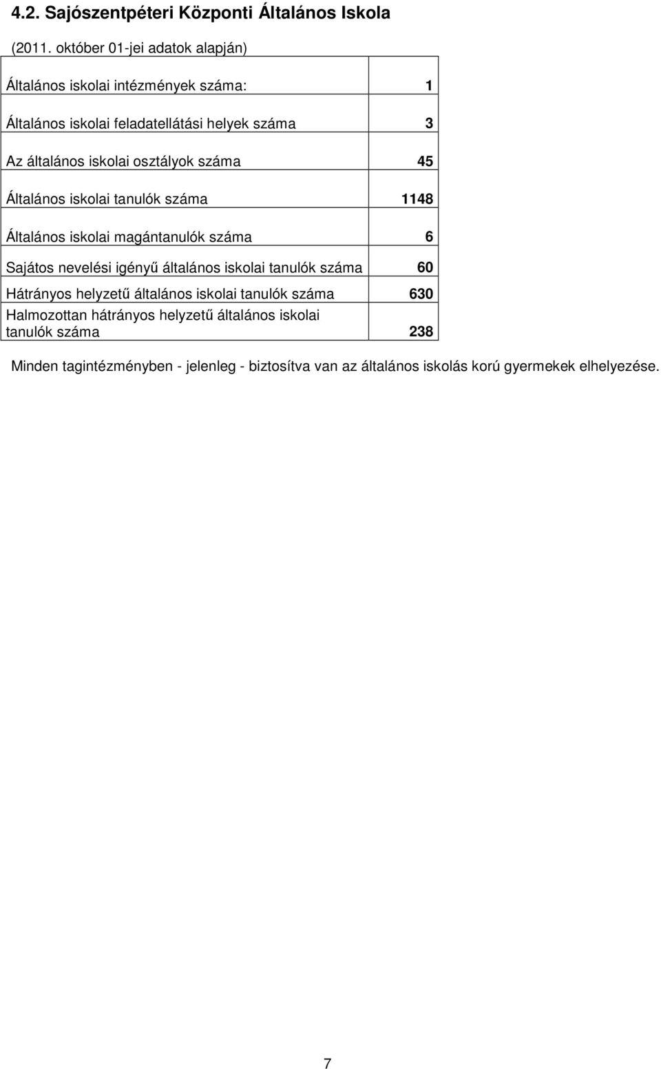 osztályok száma 45 Általános iskolai tanulók száma 1148 Általános iskolai magántanulók száma 6 Sajátos nevelési igényő általános iskolai