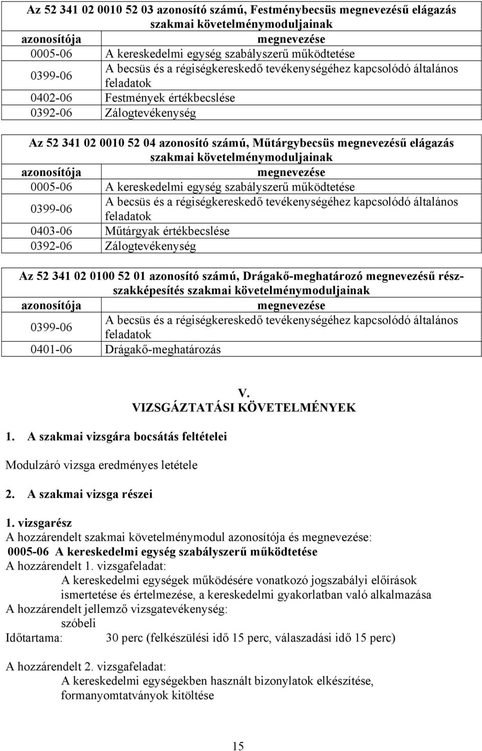 megnevezésű elágazás szakmai követelménymoduljainak azonosítója megnevezése 0005-06 A kereskedelmi egység szabályszerű működtetése 0399-06 A becsüs és a régiségkereskedő tevékenységéhez kapcsolódó