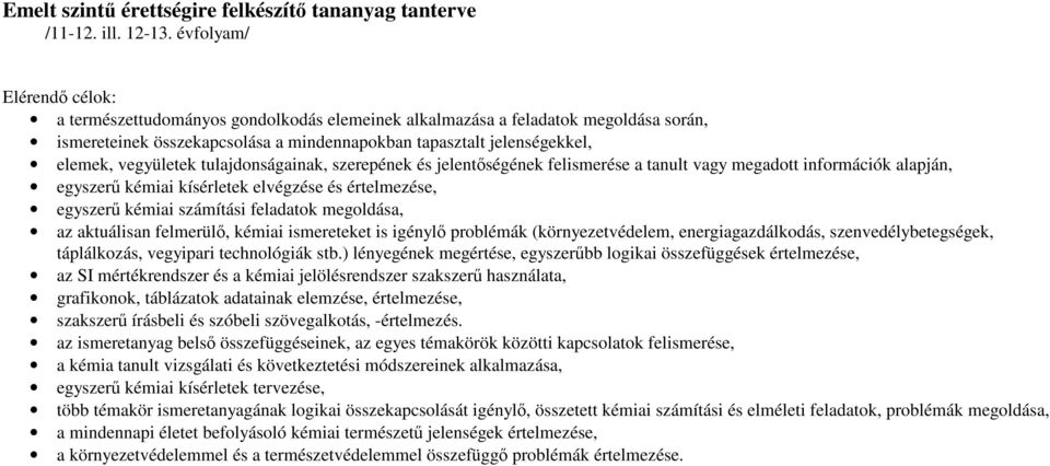 vegyületek tulajdonságainak, szerepének és jelentőségének felismerése a tanult vagy megadott információk alapján, egyszerű kémiai kísérletek elvégzése és értelmezése, egyszerű kémiai számítási