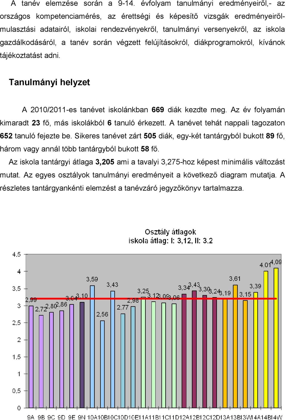 gazdálkodásáról, a tanév során végzett felújításokról, diákprogramokról, kívánok tájékoztatást adni. Tanulmányi helyzet A 2010/2011-es tanévet iskolánkban 669 diák kezdte meg.