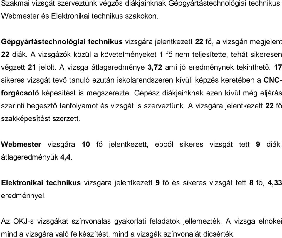 A vizsga átlageredménye 3,72 ami jó eredménynek tekinthető. 17 sikeres vizsgát tevő tanuló ezután iskolarendszeren kívüli képzés keretében a CNCforgácsoló képesítést is megszerezte.