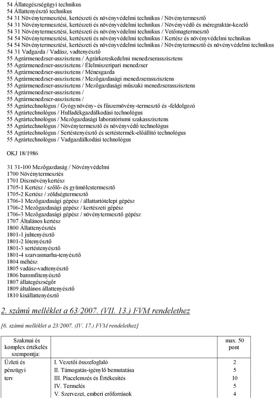 és növényvédelmi technikus 54 54 Növénytermesztési, kertészeti és növényvédelmi technikus / Növénytermesztő és növényvédelmi technikus 54 31 Vadgazda / Vadász, vadtenyésztő 55