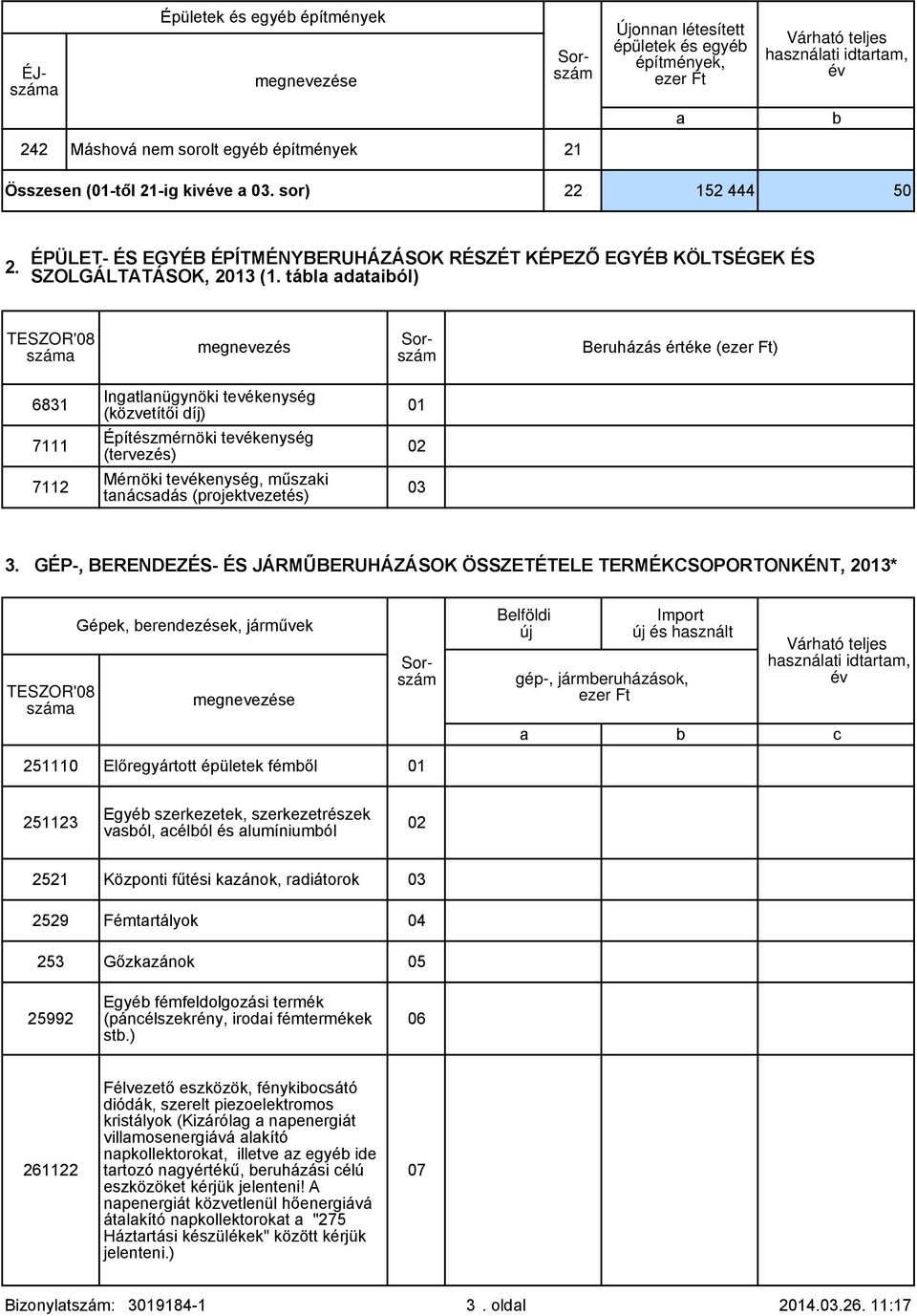 tál dtiól) szám megnevezés Beruházás értéke () 6831 Ingtlnügynöki tevékenység (közvetítői díj) 7111 Építészmérnöki tevékenység (tervezés) 7112 Mérnöki tevékenység, műszki tnásdás (projektvezetés) 3.