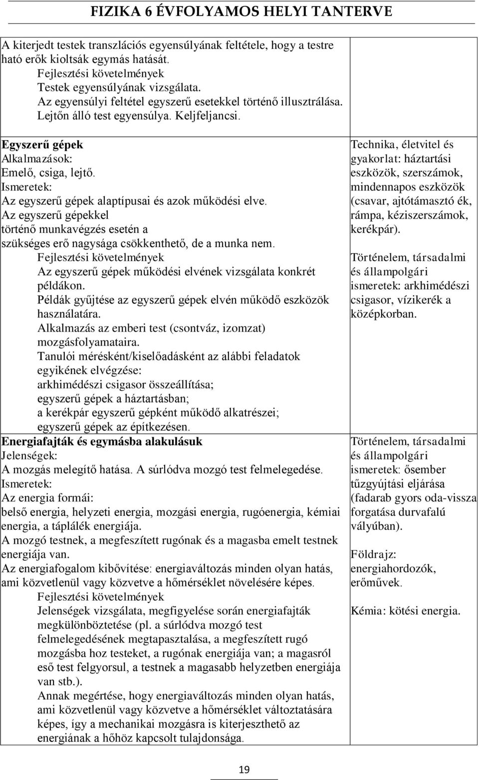 Az egyszerű gépek alaptípusai és azok működési elve. Az egyszerű gépekkel történő munkavégzés esetén a szükséges erő nagysága csökkenthető, de a munka nem.