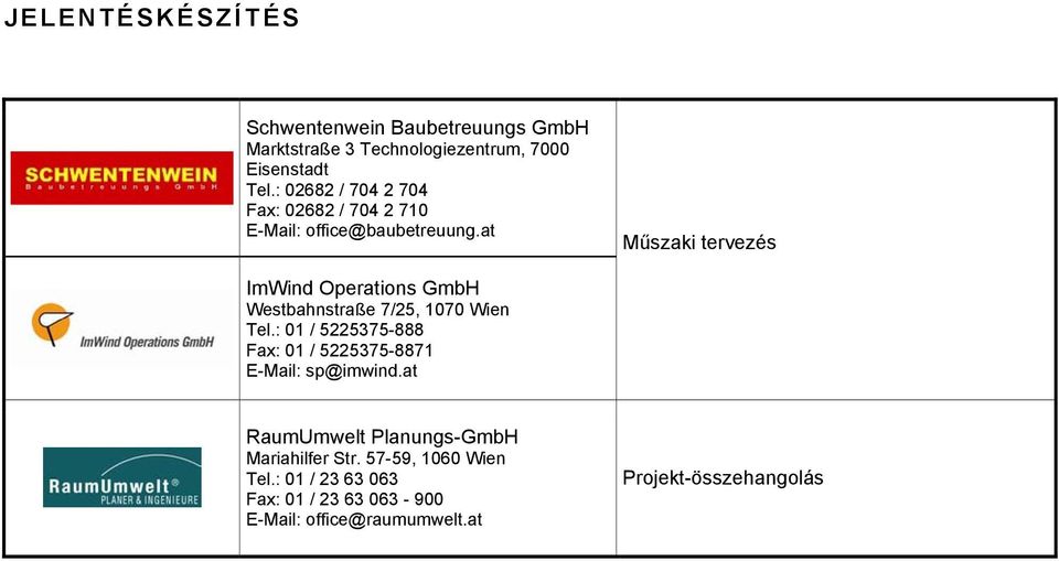 at Műszaki tervezés ImWind Operations GmbH Westbahnstraße 7/25, 1070 Wien Tel.