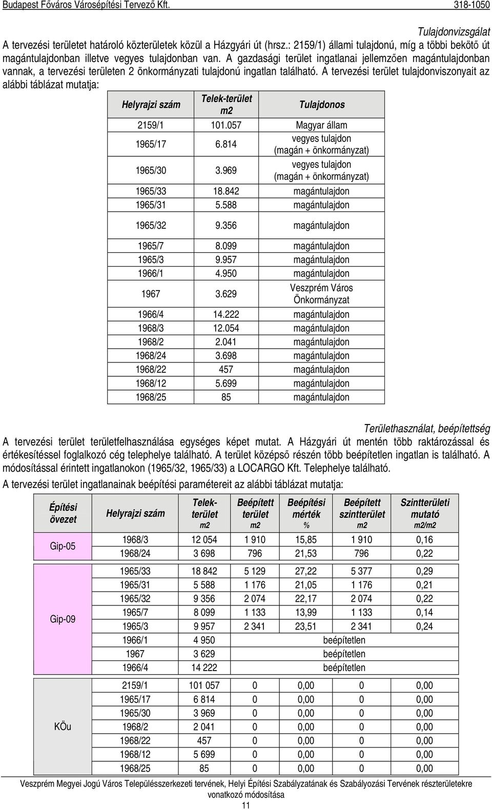 A tervezési terület tulajdonviszonyait az alábbi táblázat mutatja: Helyrajzi szám Telek-terület m2 Tulajdonos 2159/1 101.057 Magyar állam 1965/17 6.