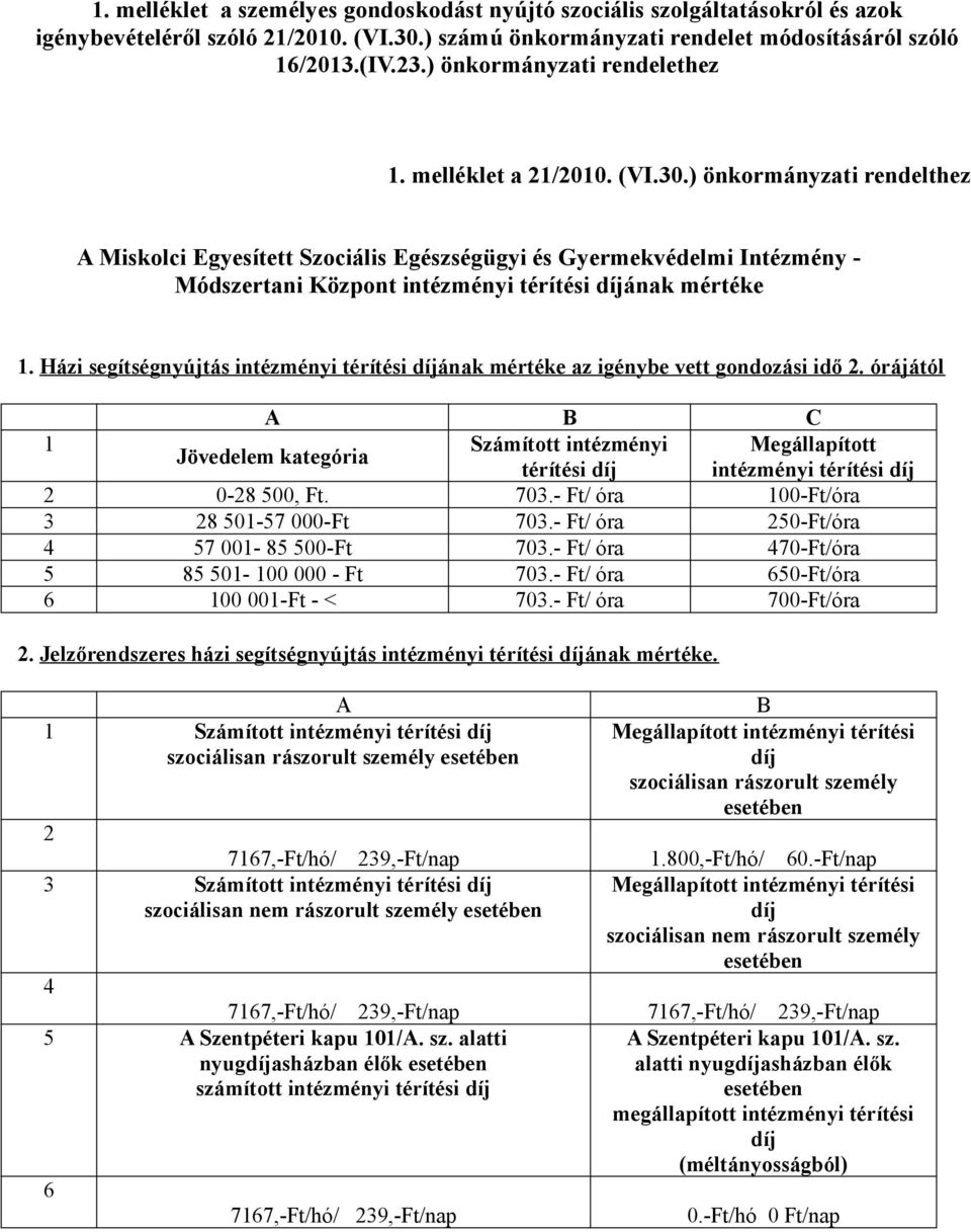 ) önkormányzati rendelthez A Miskolci Egyesített Szociális Egészségügyi és Gyermekvédelmi Intézmény - Módszertani Központ intézményi térítési díjának mértéke 1.