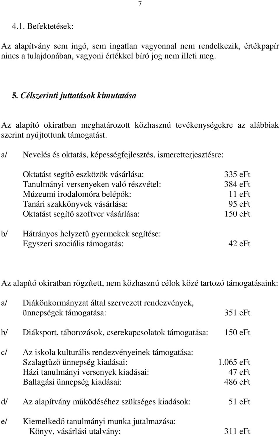 a/ Nevelés és oktatás, képességfejlesztés, ismeretterjesztésre: Oktatást segítő eszközök vásárlása: Tanulmányi versenyeken való részvétel: Múzeumi irodalomóra belépők: Tanári szakkönyvek vásárlása: