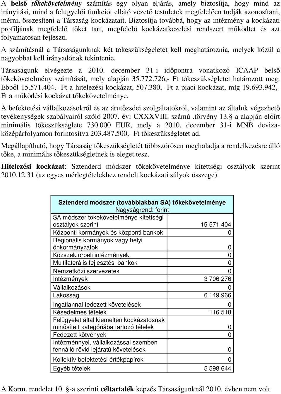 A számításnál a Társaságunknak két tőkeszükségeletet kell meghatároznia, melyek közül a nagyobbat kell irányadónak tekintenie. Társaságunk elvégezte a 2010.