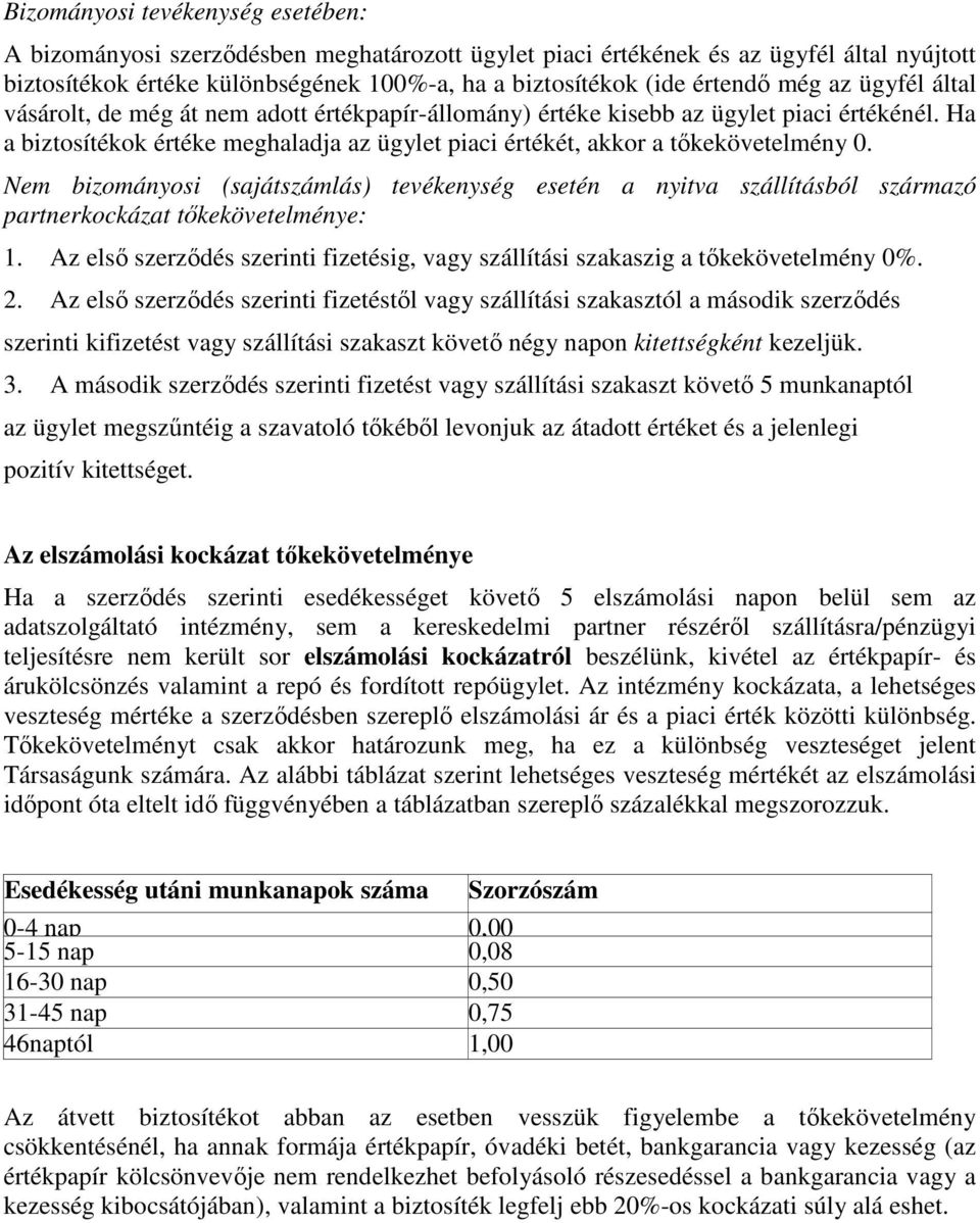 Nem bizományosi (sajátszámlás) tevékenység esetén a nyitva szállításból származó partnerkockázat tőkekövetelménye: 1.