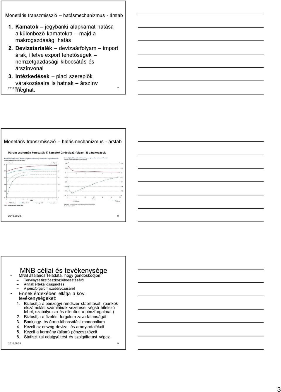 Monetáris transzmisszió hatásmechanizmus - árstab Három csatornán keresztül: 1) kamatok 2) devizaárfolyam 3) várakozások 2010.09.28.