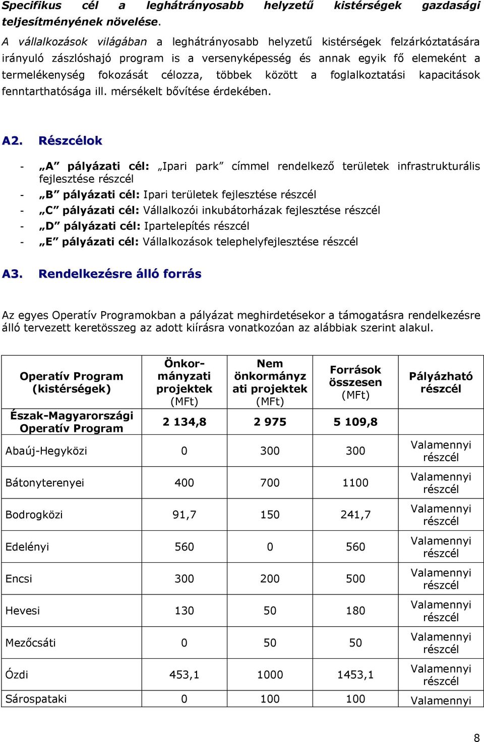 többek között a foglalkoztatási kapacitások fenntarthatósága ill. mérsékelt bővítése érdekében. A2.