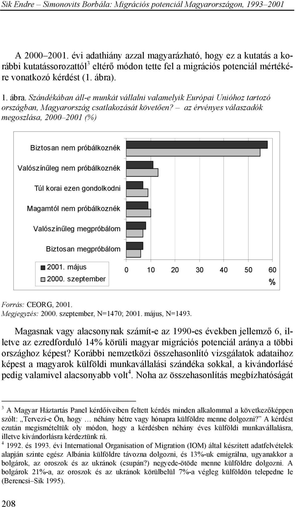 az érvényes válaszadók megoszlása, 2000 2001 (%) Biztosan nem próbálkoznék Valószínűleg nem próbálkoznék Túl korai ezen gondolkodni Magamtól nem próbálkoznék Valószínűleg megpróbálom Biztosan