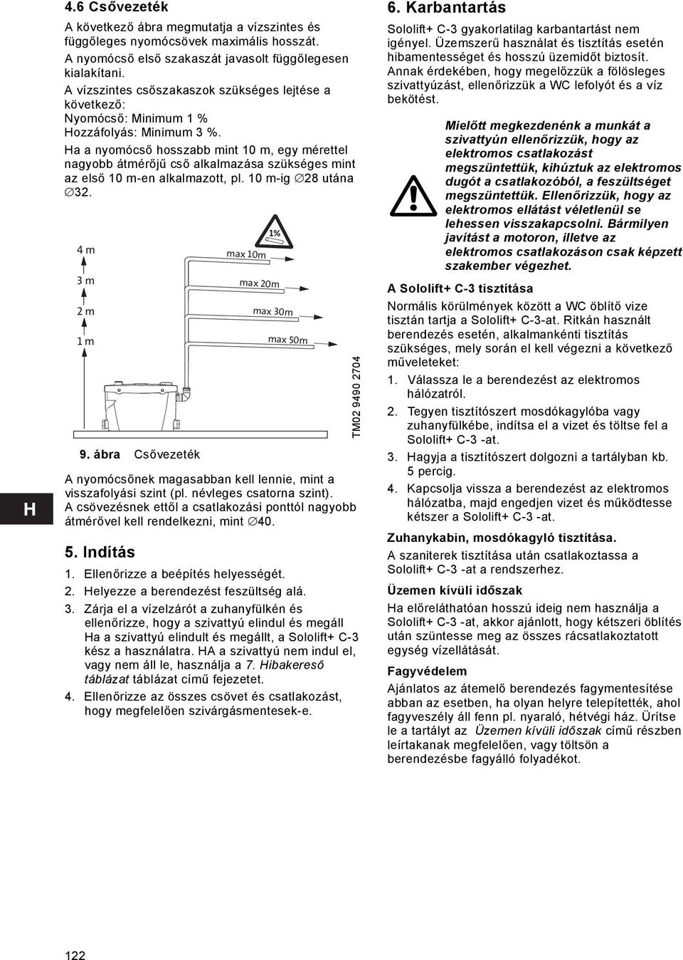 Ha a nyomócső hosszabb mint 10 m, egy mérettel nagyobb átmérőjű cső alkalmazása szükséges mint az első 10 m-en alkalmazott, pl. 10 m-ig 28 utána 32. 4 m 3 m 2 m 1 m 9.