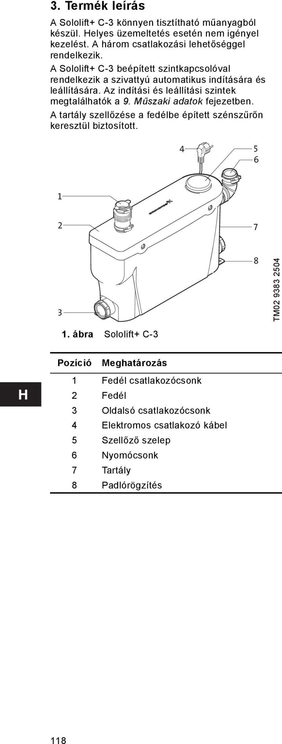 Az indítási és leállítási szintek megtalálhatók a 9. Műszaki adatok fejezetben. A tartály szellőzése a fedélbe épített szénszűrőn keresztül biztosított.