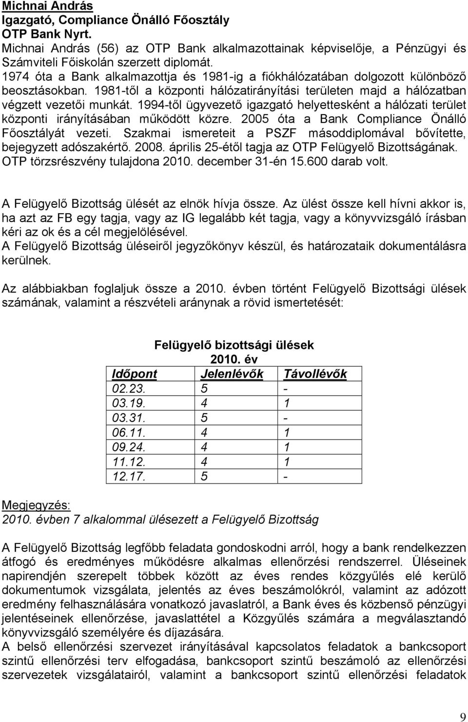 1994-től ügyvezető igazgató helyettesként a hálózati terület központi irányításában működött közre. 2005 óta a Bank Compliance Önálló Főosztályát vezeti.