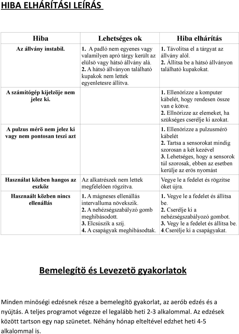 A padló nem egyenes vagy valamilyen apró tárgy került az elülsö vagy hátsó állvány alá. 2. A hátsó állványon található kupakok nem lettek egyenletesre állítva.