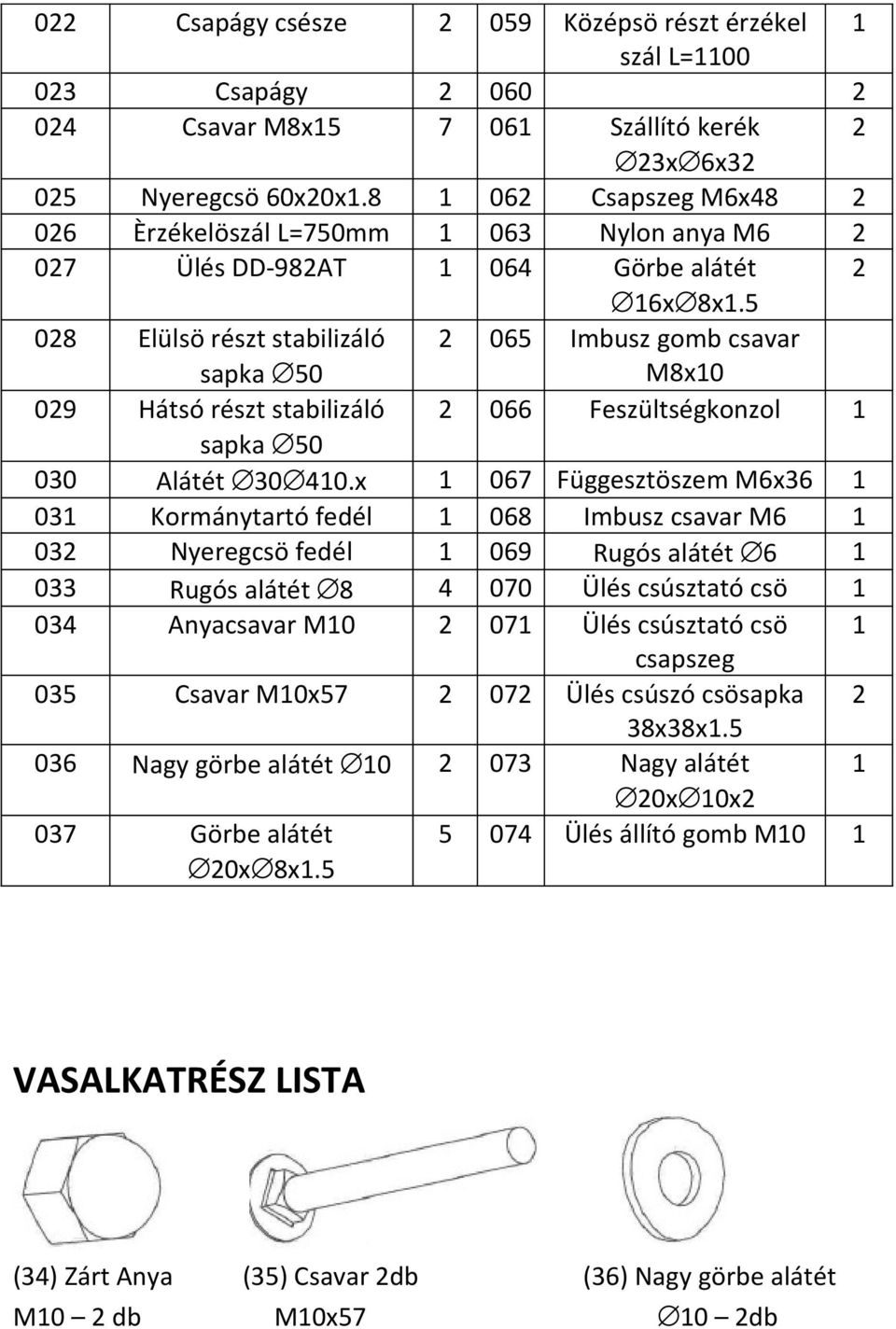 5 028 Elülsö részt stabilizáló sapka 50 2 065 Imbusz gomb csavar M8x10 029 Hátsó részt stabilizáló 2 066 Feszültségkonzol 1 sapka 50 030 Alátét 30 410.