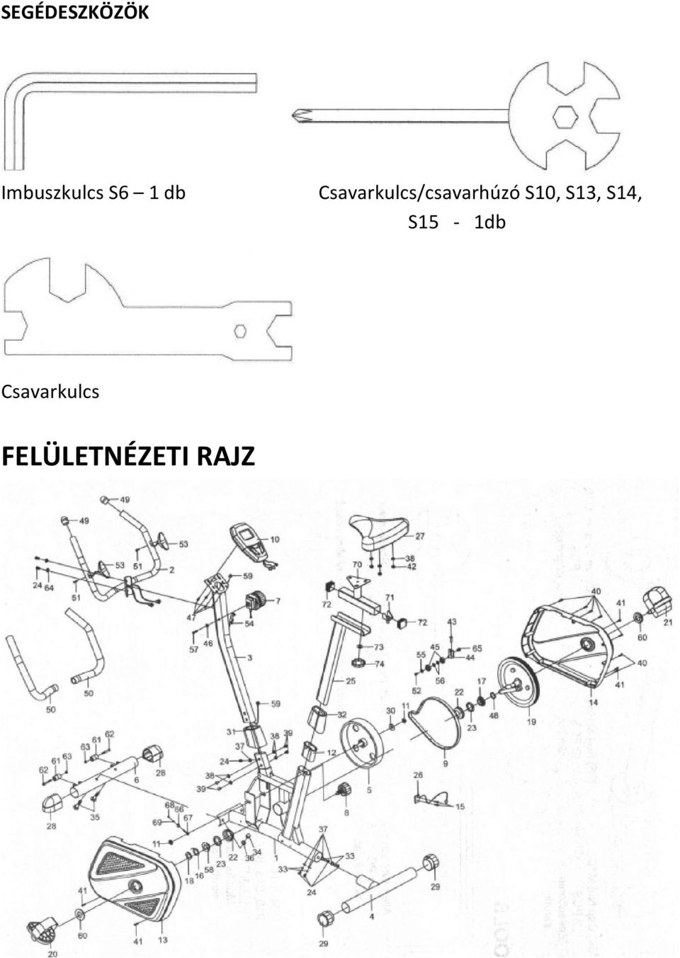 Csavarkulcs/csavarhúzó S10,