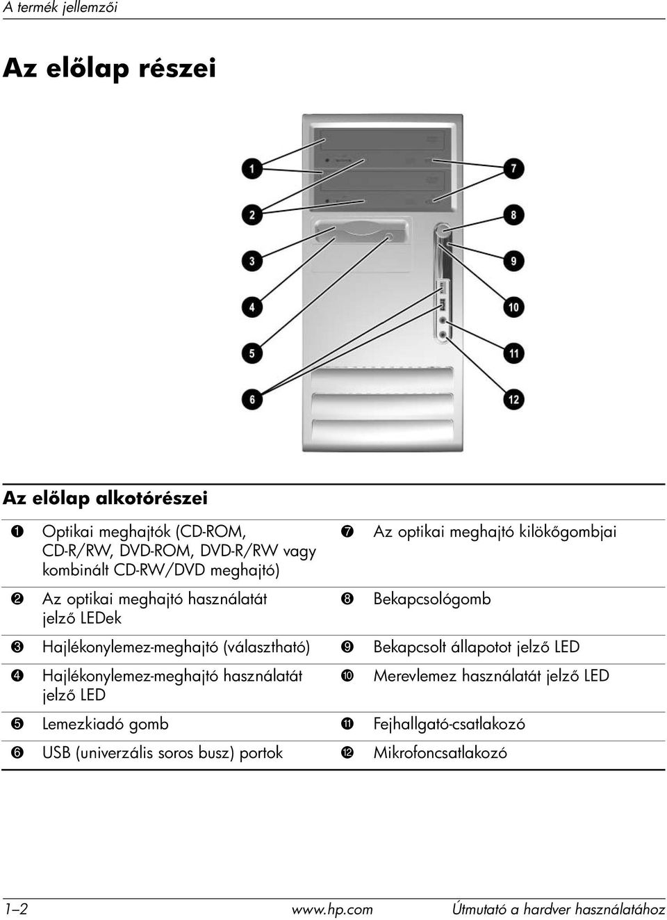 Hajlékonylemez-meghajtó (választható) 9 Bekapcsolt állapotot jelz LED 4 Hajlékonylemez-meghajtó használatát jelz LED - Merevlemez