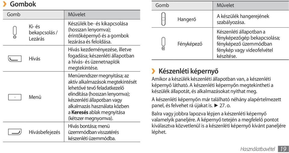 Menürendszer megnyitása; az aktív alkalmazások megtekintését lehetővé tevő feladatkezelő elindítása (hosszan lenyomva); készenléti állapotban vagy alkalmazás használata közben a Keresés ablak