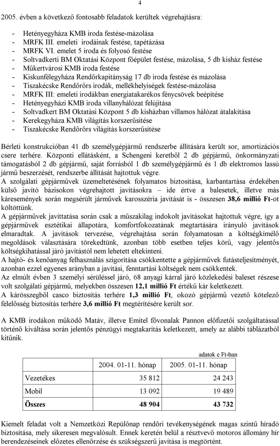 festése és mázolása - Tiszakécske Rendőrőrs irodák, mellékhelyiségek festése-mázolása - MRFK III: emeleti irodákban energiatakarékos fénycsövek beépítése - Hetényegyházi KMB iroda villanyhálózat