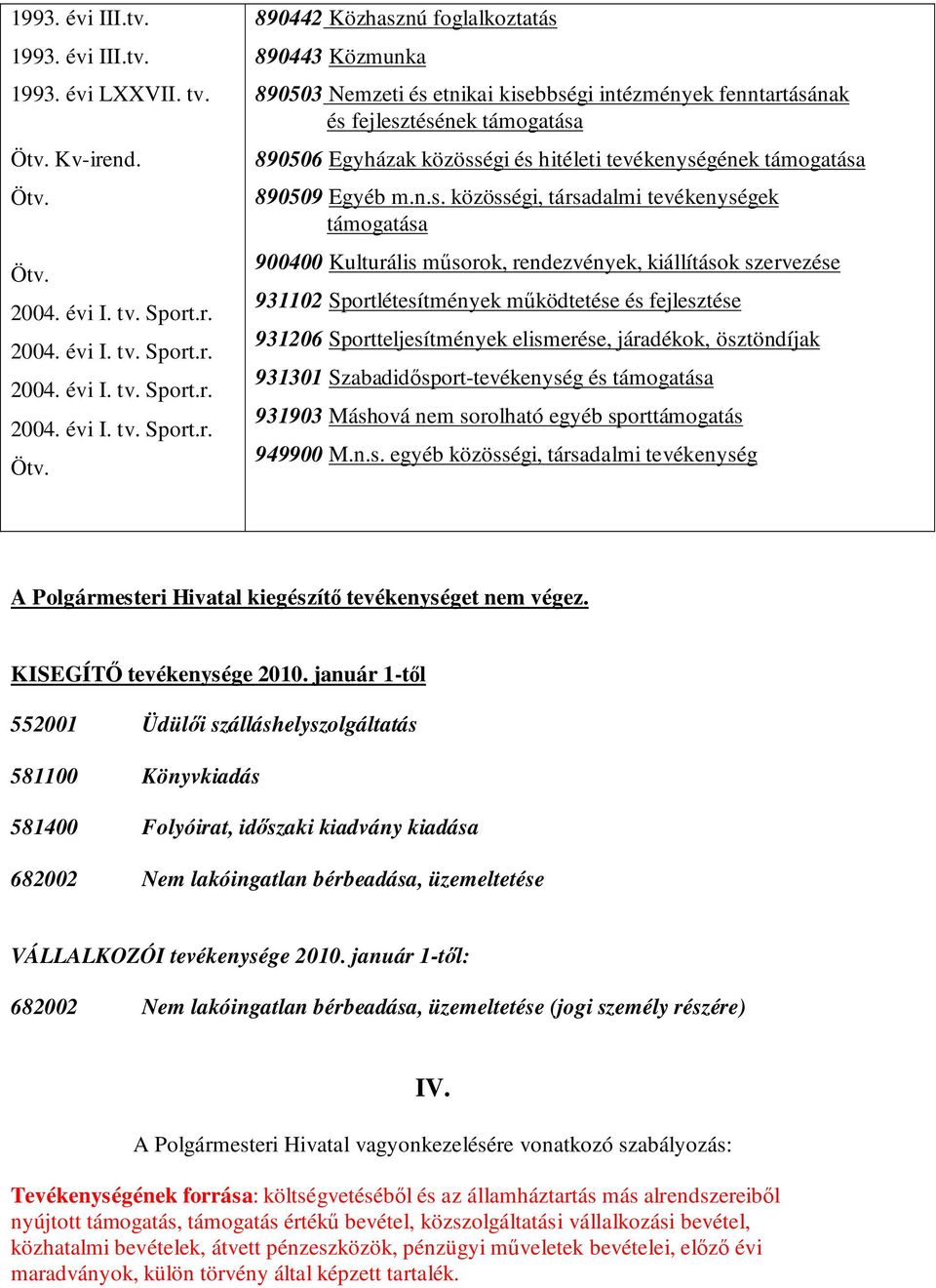 .r. 2004. évi I. tv. Sport.r. 2004. évi I. tv. Sport.r. 2004. évi I. tv. Sport.r. 890442 Közhasznú foglalkoztatás 890443 Közmunka 890503 Nemzeti és etnikai kisebbségi intézmények fenntartásának és