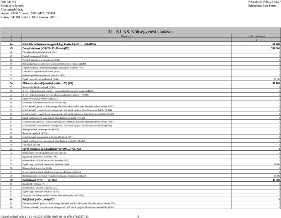 Társadalombiztosítási ellátások (K41) 0 47 Családi támogatások (K42) 0 48 Pénzbeli kárpótlások, kártérítések (K43) 0 49 Betegséggel kapcsolatos (nem társadalombiztosítási) ellátások (K44) 0 50