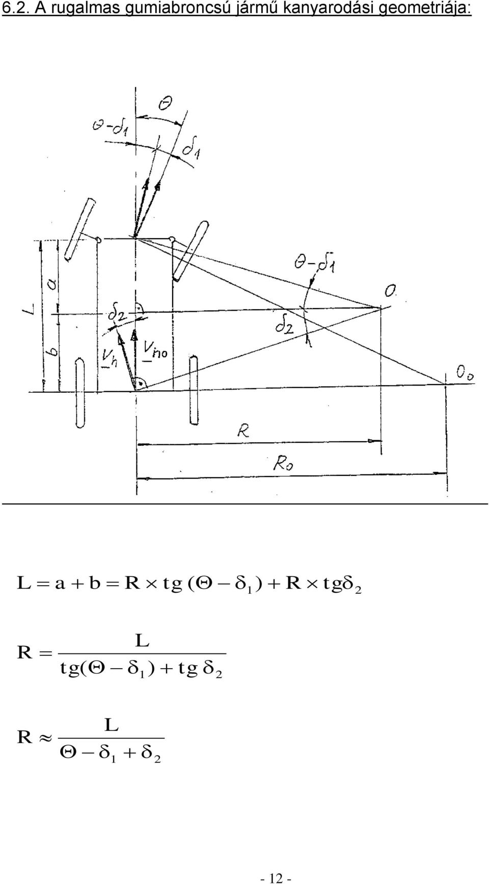 kanyarodási geometriája: a