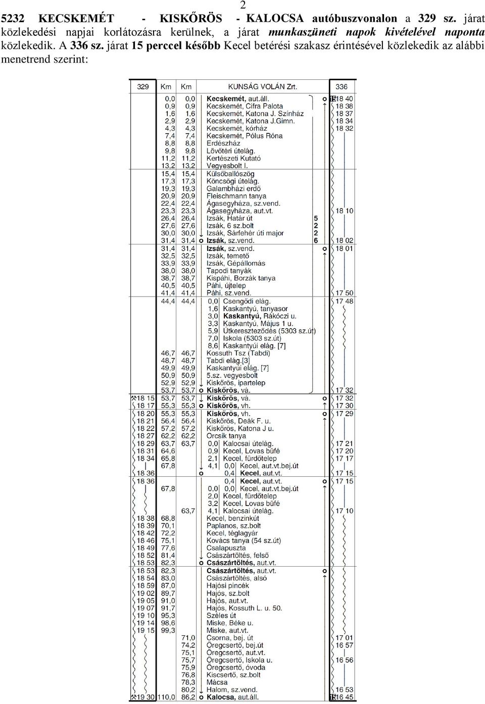 napok kivételével naponta közlekedik. A 336 sz.