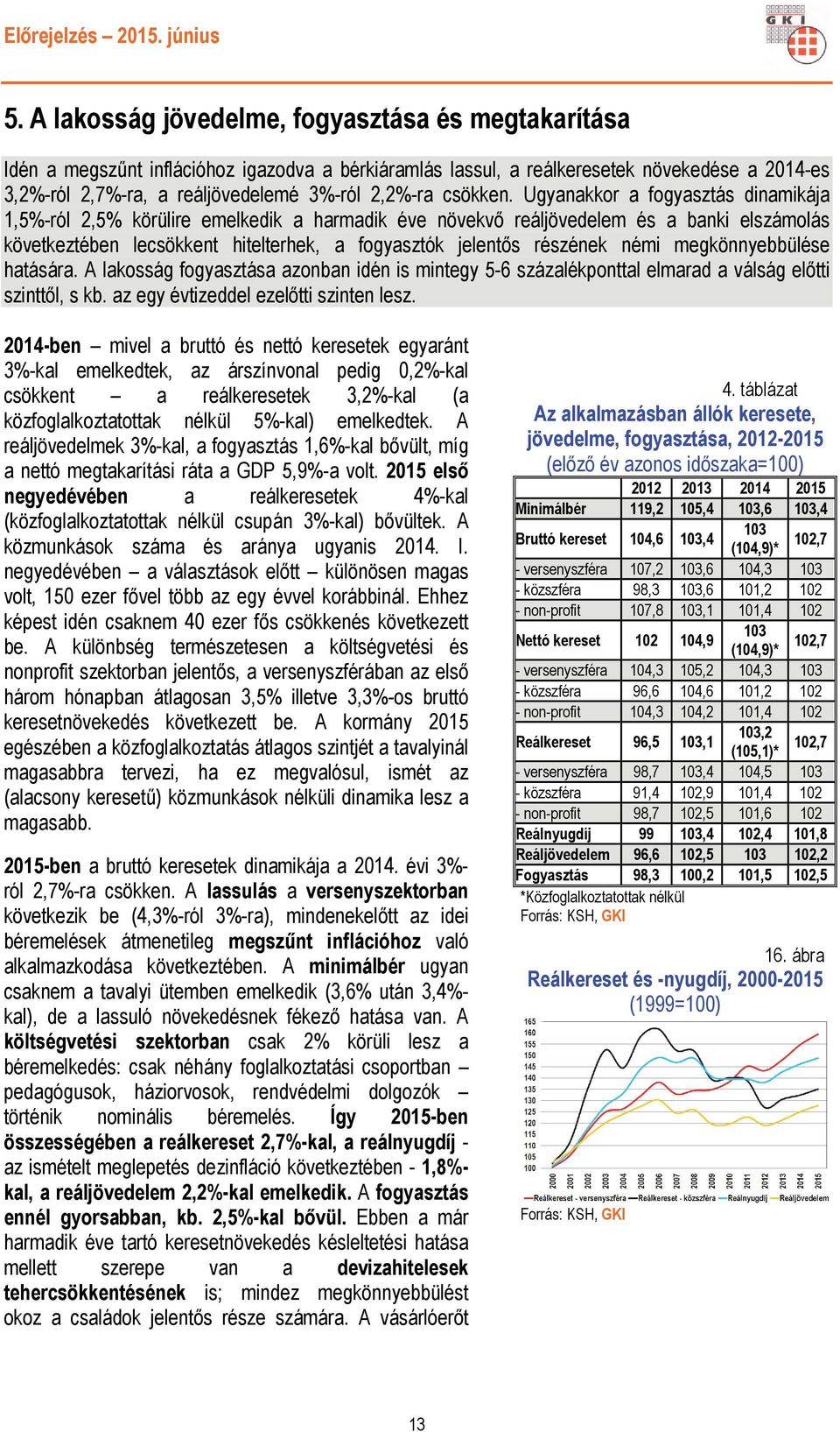 Ugyanakkor a fogyasztás dinamikája 1,5%-ról 2,5% körülire emelkedik a harmadik éve növekvő reáljövedelem és a banki elszámolás következtében lecsökkent hitelterhek, a fogyasztók jelentős részének