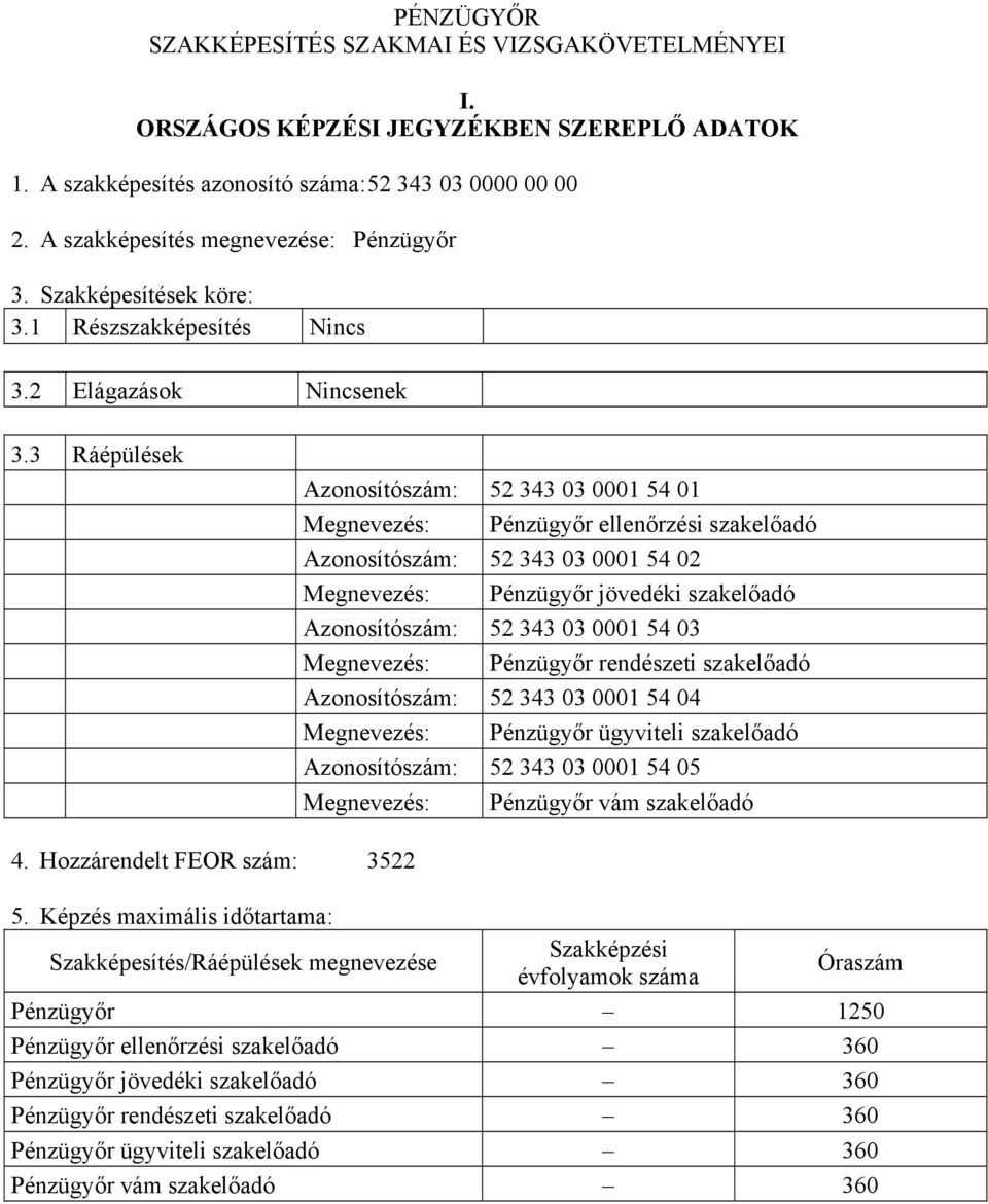 3 Ráépülések Azonosítószám: 52 343 03 0001 54 01 Megnevezés: Pénzügyőr ellenőrzési szakelőadó Azonosítószám: 52 343 03 0001 54 02 Megnevezés: Pénzügyőr jövedéki szakelőadó Azonosítószám: 52 343 03