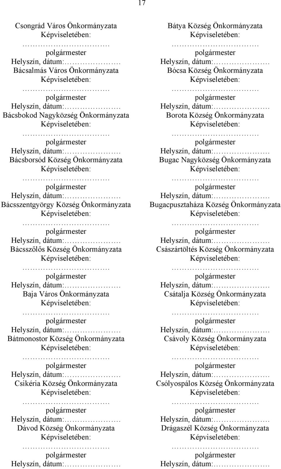 Önkormányzata Bátya Község Önkormányzata Bócsa Község Önkormányzata Borota Község Önkormányzata Bugac Nagyközség Önkormányzata Bugacpusztaháza Község