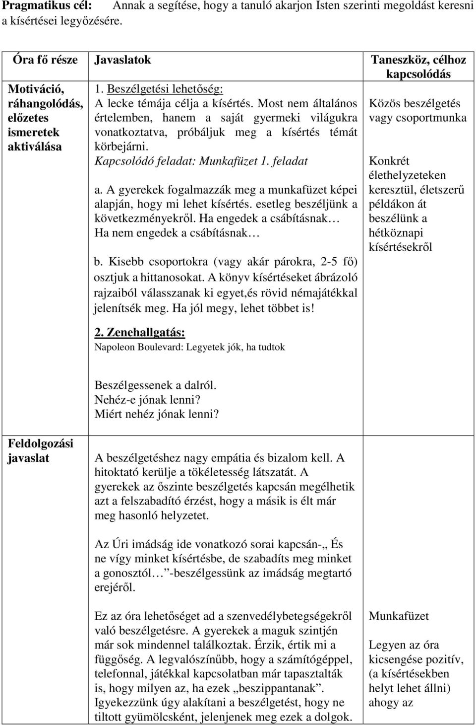 Most nem általános értelemben, hanem a saját gyermeki világukra vonatkoztatva, próbáljuk meg a kísértés témát körbejárni. Kapcsolódó feladat: Munkafüzet 1.