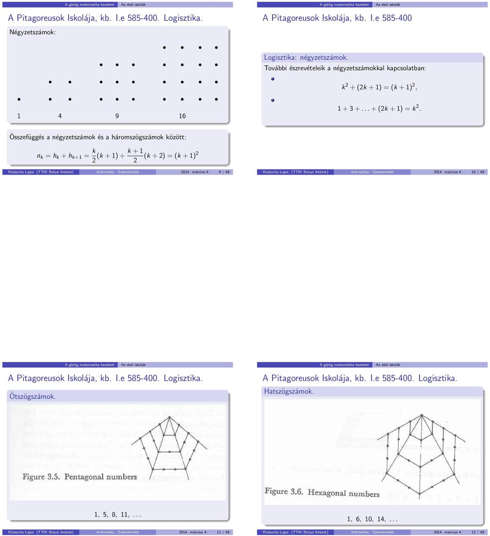 Összefüggés a négyzetszámok és a háromszögszámok között: n k = h k + h k+1 = k 2 k + 1 (k + 1) + (k + 2) = (k + 1) 2 2 Klukovits Lajos (TTIK Bolyai Intézet) Aritmetika - Számelmélet 2014. március 4.