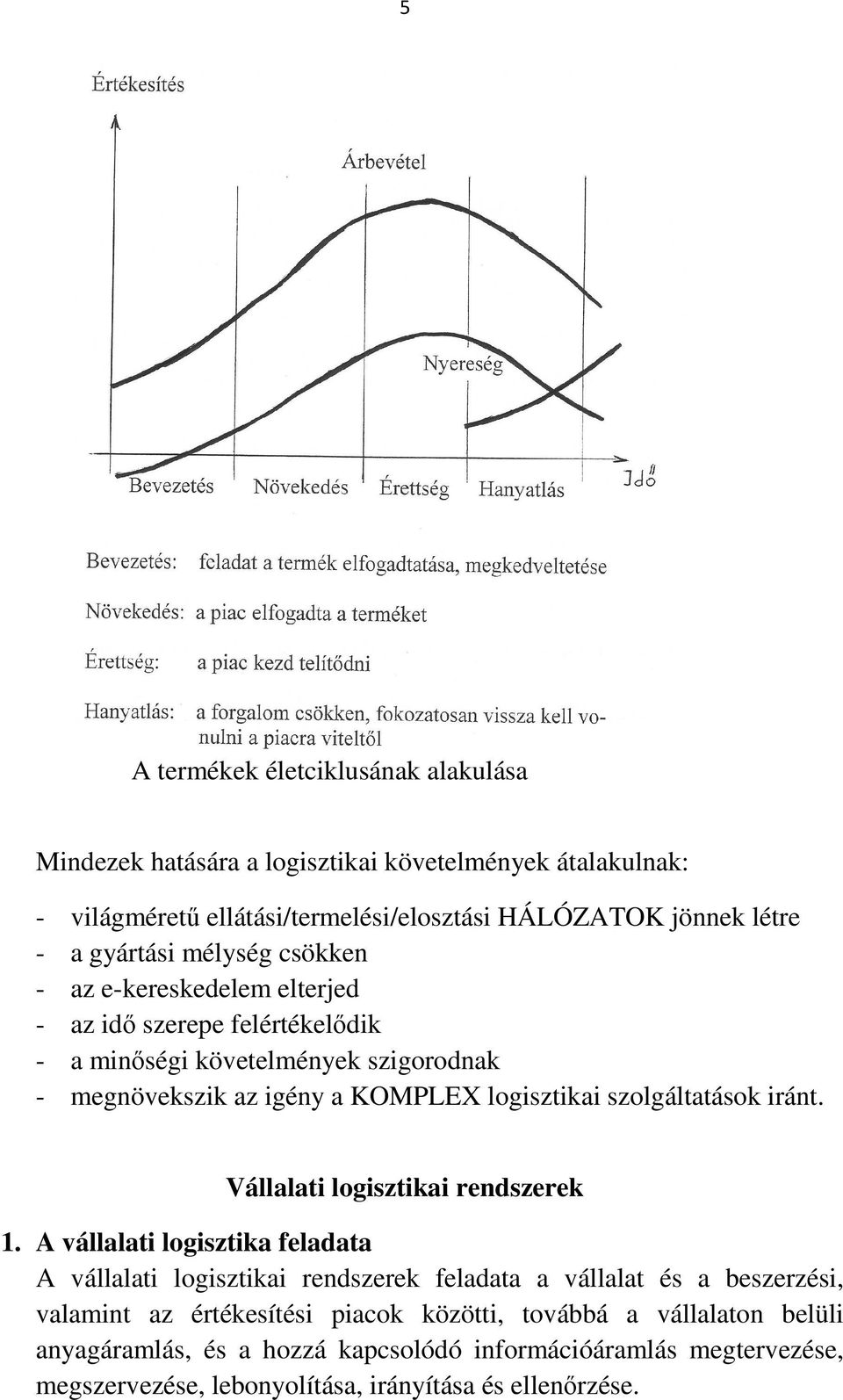 szolgáltatások iránt. Vállalati logisztikai rendszerek 1.