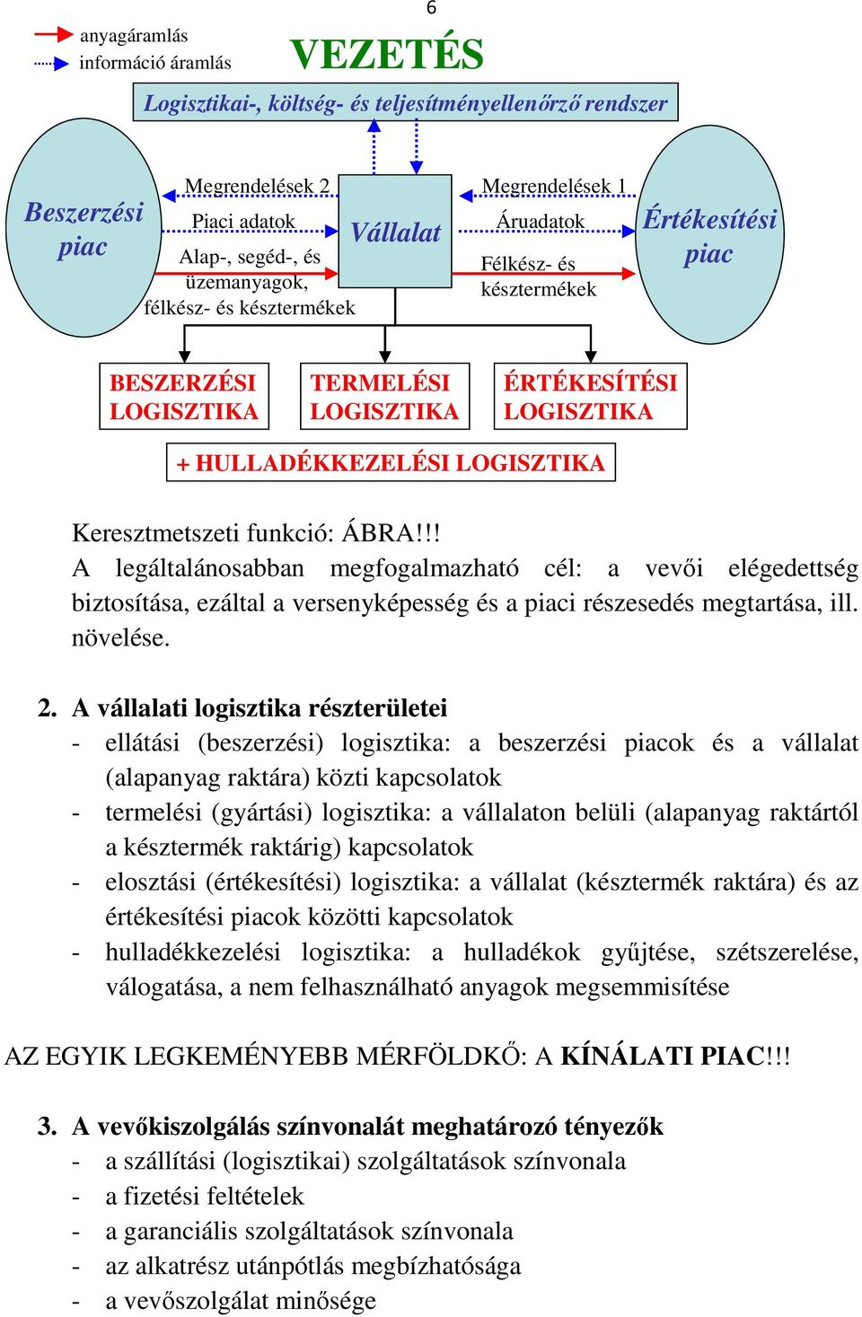 ÁBRA!!! A legáltalánosabban megfogalmazható cél: a vevői elégedettség biztosítása, ezáltal a versenyképesség és a piaci részesedés megtartása, ill. növelése. 2.