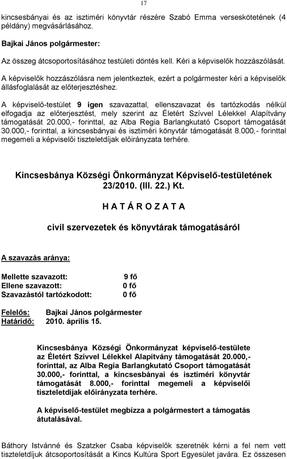 A képviselő-testület 9 igen szavazattal, ellenszavazat és tartózkodás nélkül elfogadja az előterjesztést, mely szerint az Életért Szívvel Lélekkel Alapítvány támogatását 20.