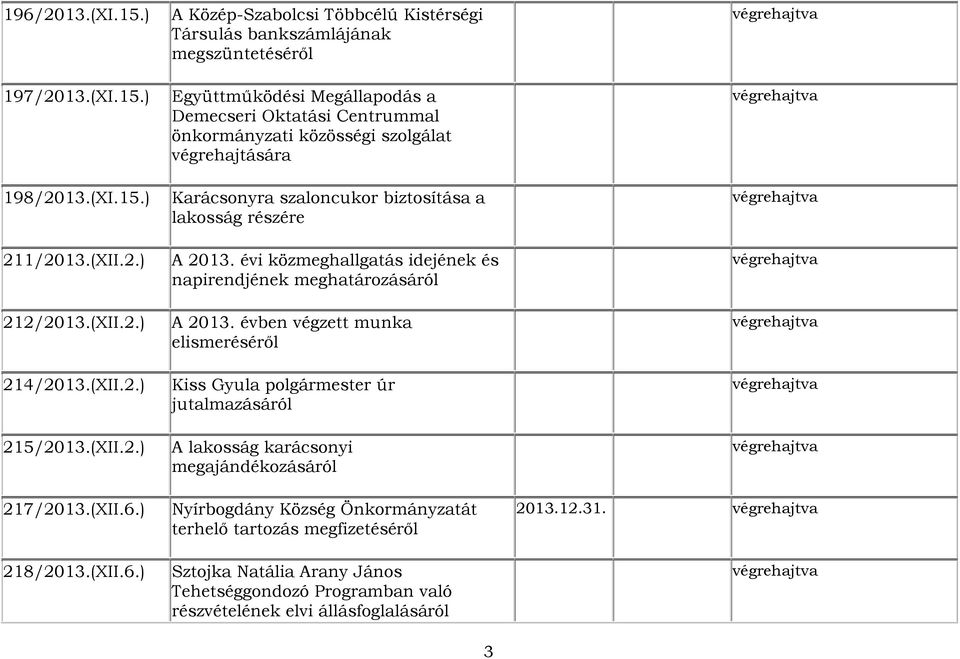 biztosítása a lakosság részére A 2013. évi közmeghallgatás idejének és napirendjének meghatározásáról A 2013.