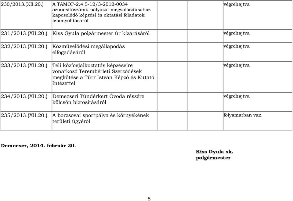 (XII.20.) Demecseri Tündérkert Óvoda részére kölcsön biztosításáról 235/2013.(XII.20.) A borzsovai sportpálya és környékének területi ügyéről folyamatban van Demecser, 2014.