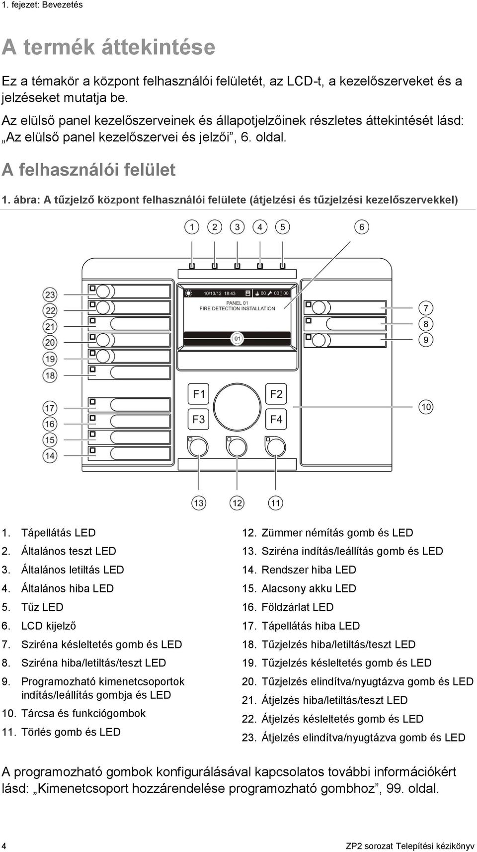 ábra: A tűzjelző központ felhasználói felülete (átjelzési és tűzjelzési kezelőszervekkel) 1. Tápellátás LED 2. Általános teszt LED 3. Általános letiltás LED 4. Általános hiba LED 5. Tűz LED 6.