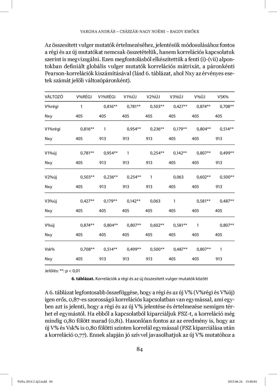 Ezen megfontolásból elkészítettük a fenti (i)-(vii) alpontokban definiált globális vulger mutatók korrelációs mátrixát, a páronkénti Pearson-korrelációk kiszámításával (lásd 6.