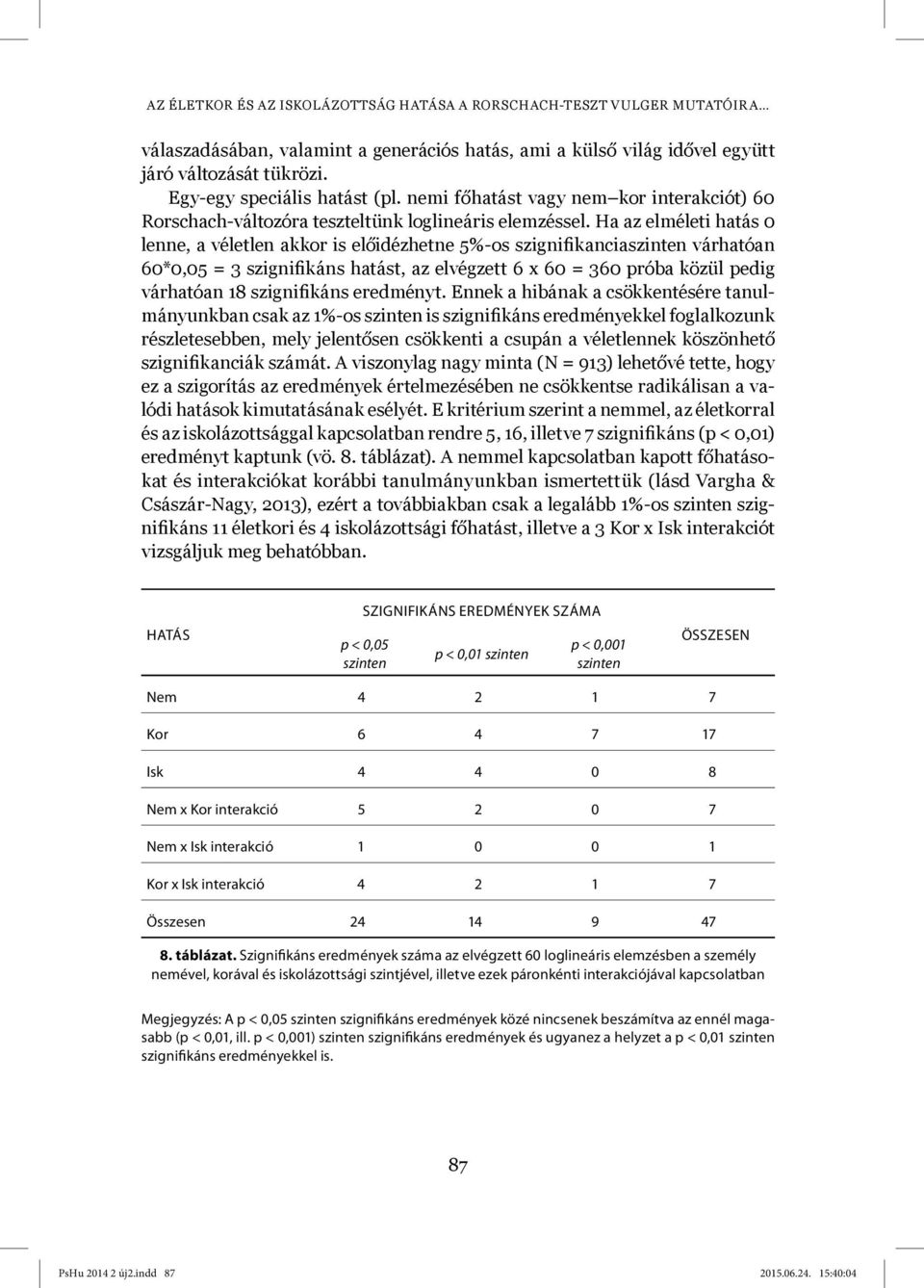 Ha az elméleti hatás 0 lenne, a véletlen akkor is előidézhetne 5%-os szignifikanciaszinten várhatóan 60*0,05 = 3 szignifikáns hatást, az elvégzett 6 x 60 = 360 próba közül pedig várhatóan 18