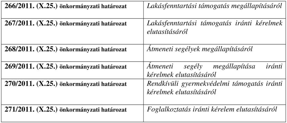 (X.25.) önkormányzati határozat Rendkívüli gyermekvédelmi támogatás iránti kérelmek elutasításáról 271/2011. (X.25.) önkormányzati határozat Foglalkoztatás iránti kérelem elutasításáról