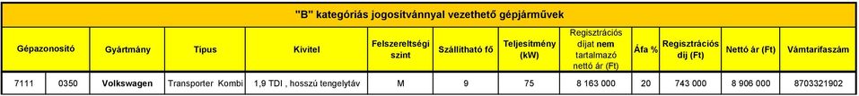 hosszú tengelytáv M 9 75 8