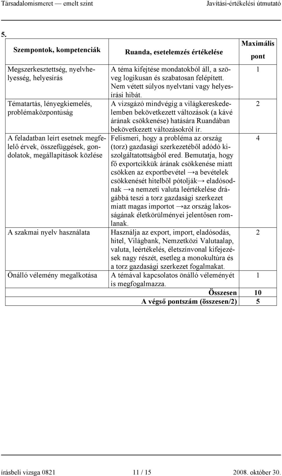 Nem vétett súlyos nyelvtani vagy helyesírási hibát. A vizsgázó mindvégig a világkereskedelemben bekövetkezett változások (a kávé árának csökkenése) hatására Ruandában bekövetkezett változásokról ír.