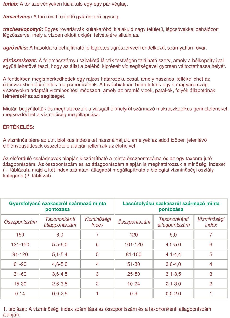 ugróvillás: A hasoldalra behajlítható jellegzetes ugrószervvel rendelkezı, szárnyatlan rovar.